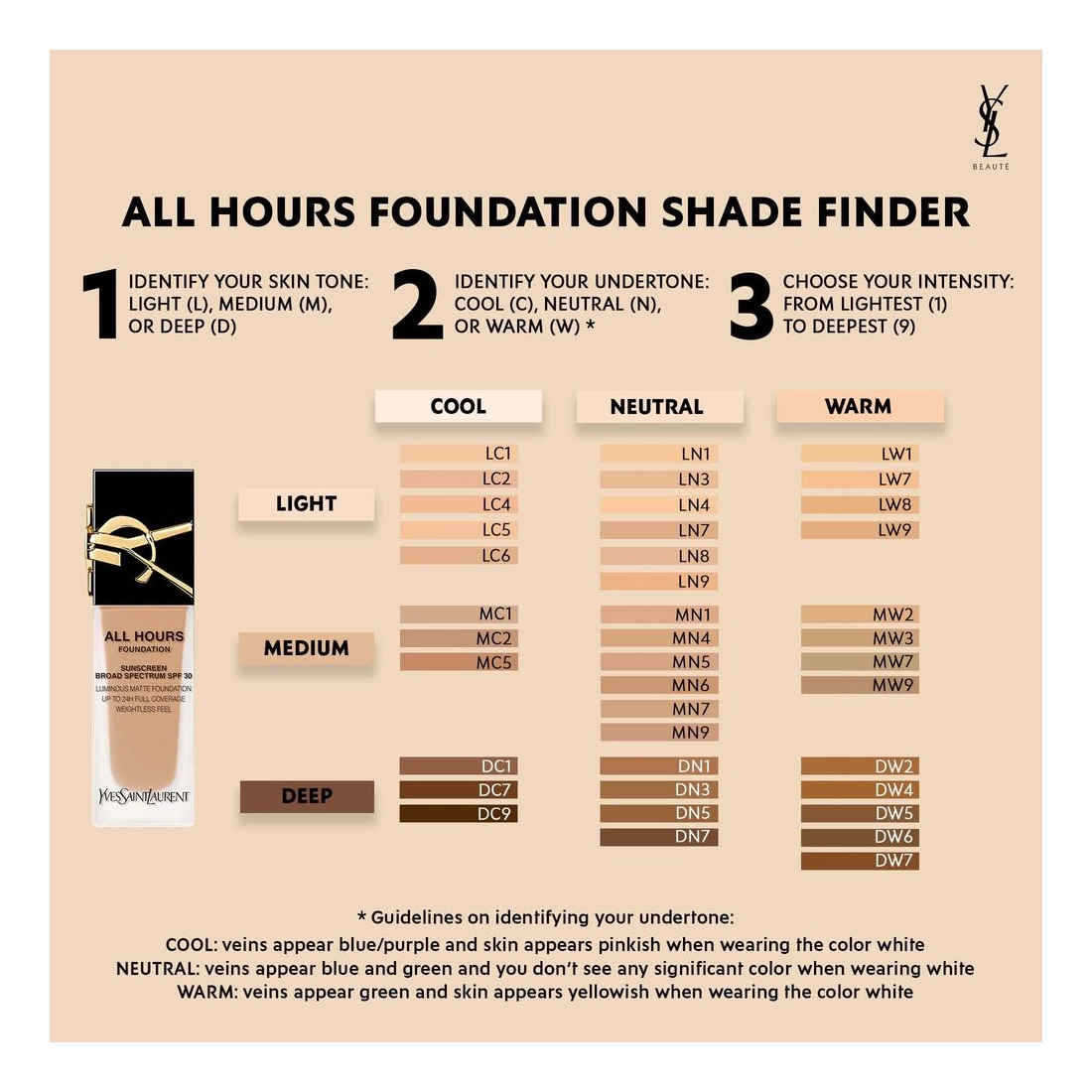 Yves Saint Laurent All Hours Foundation 2