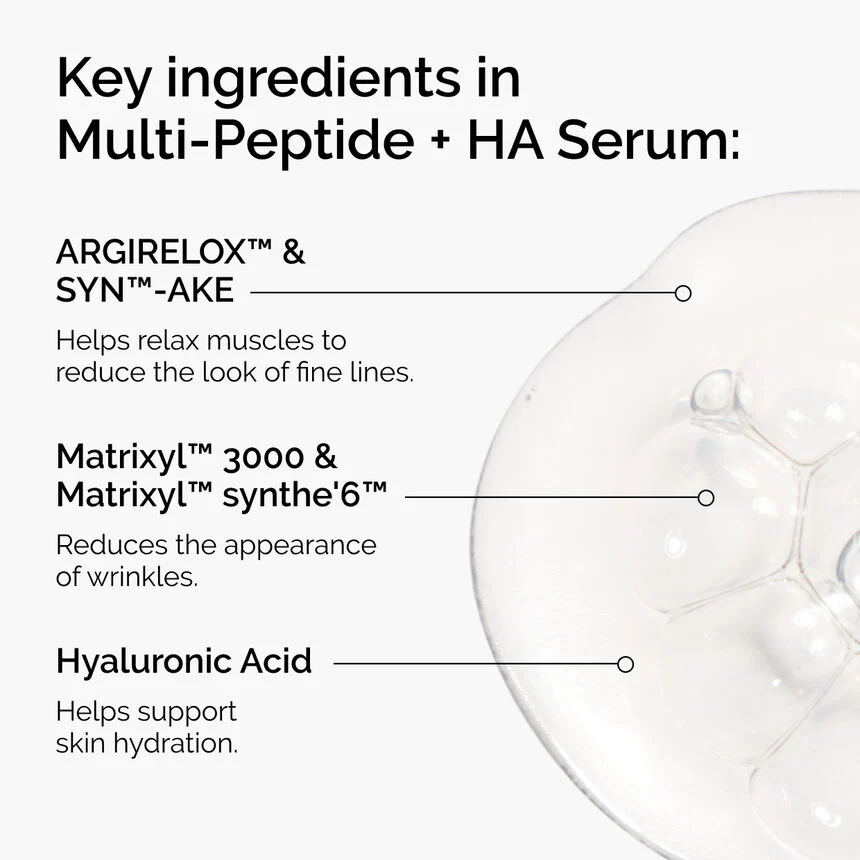 THE ORDINARY Multi-Peptide + HA Serum 2