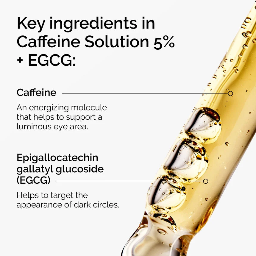 THE ORDINARY Caffeine Solution 5% + EGCG 2