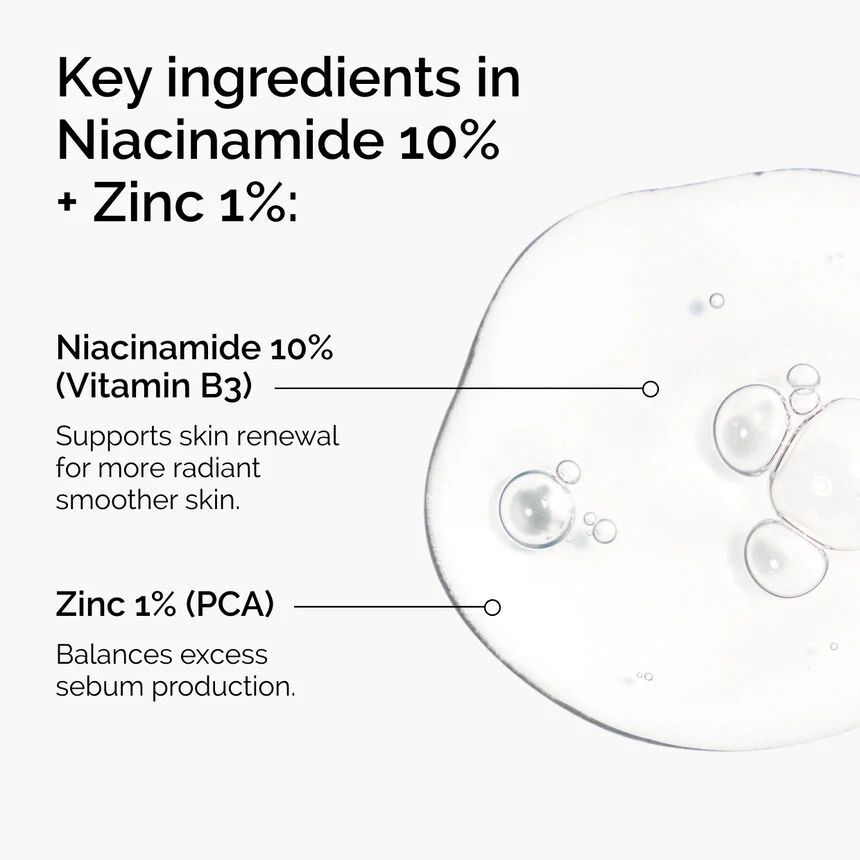 THE ORDINARY Niacinamide 10% + Zinc 1% 2