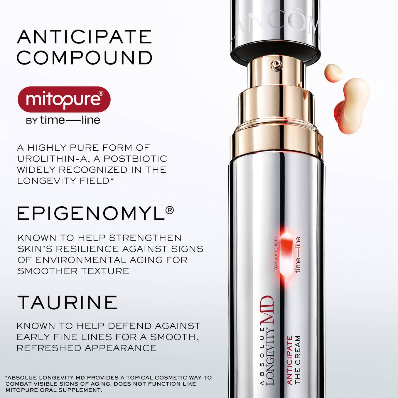 LANCOME Absolue Longevity MD Anticipate The Cream 2