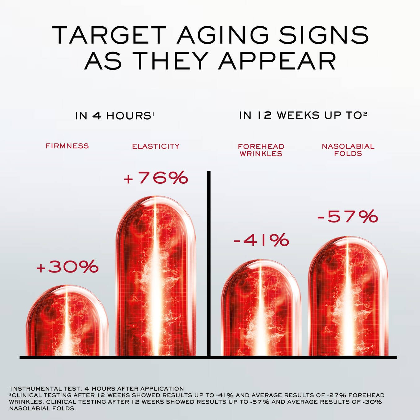 LANCOME Absolue Longevity MD Intercept The Cream 6