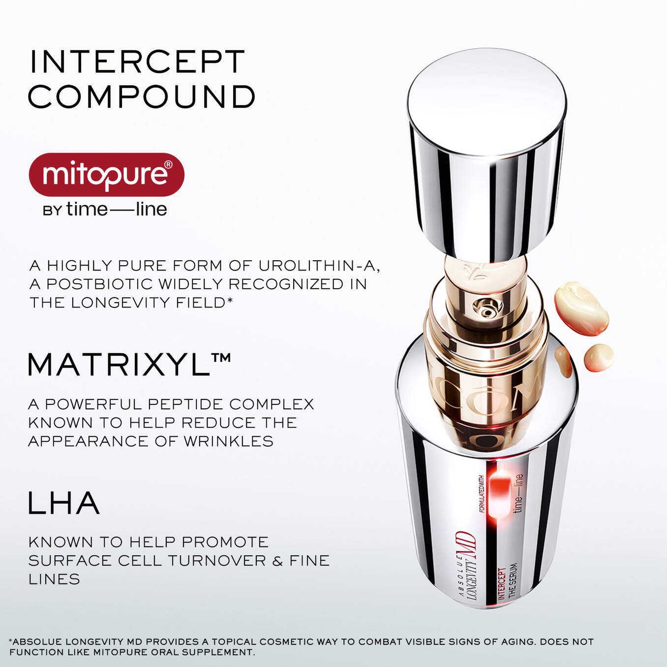 LANCOME Absolue Longevity MD Intercept the Serum 5