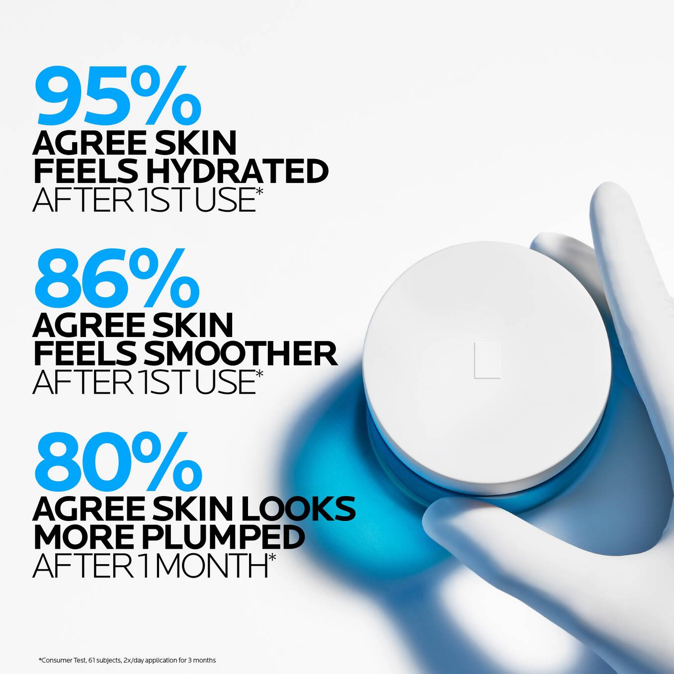 LA ROCHE POSAY Hyalu B5 Suractivated Cream 4