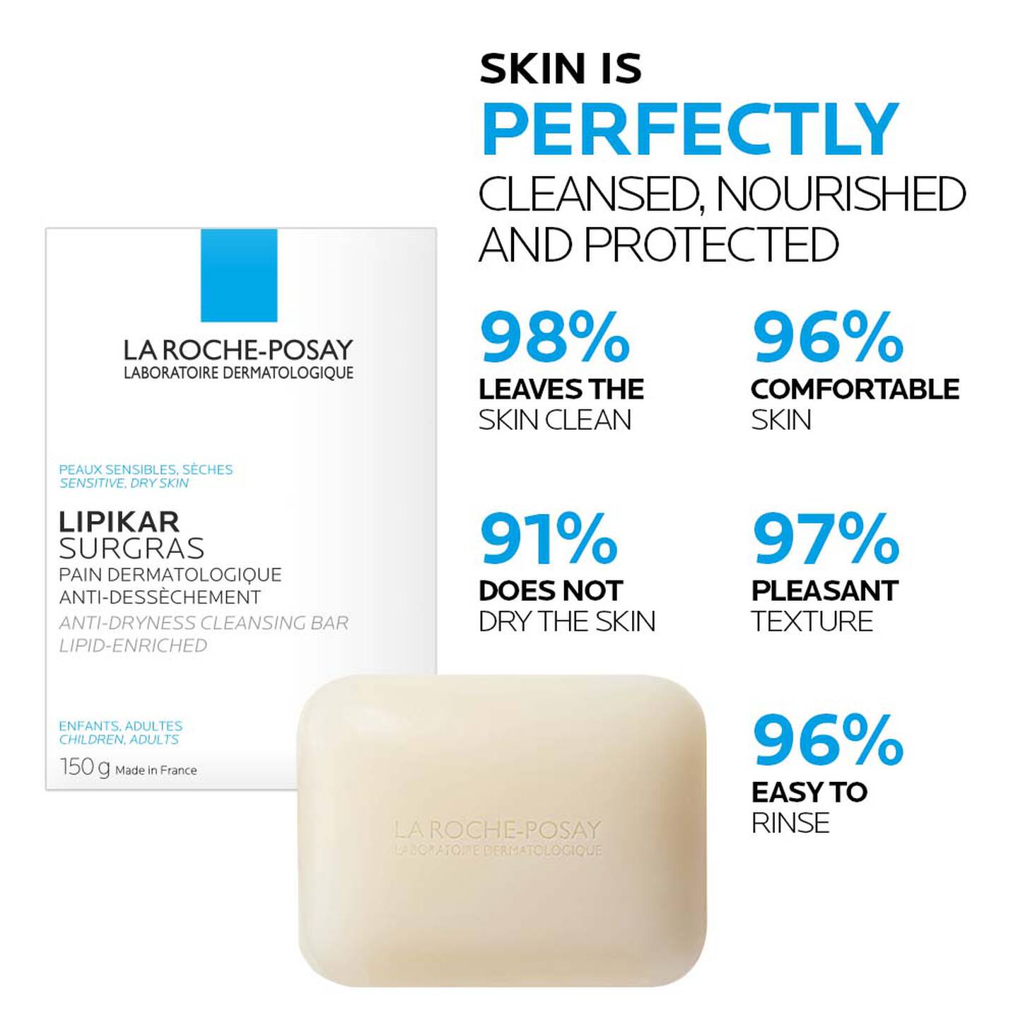 LA ROCHE POSAY Lipikar Surgras Bar Soap 3