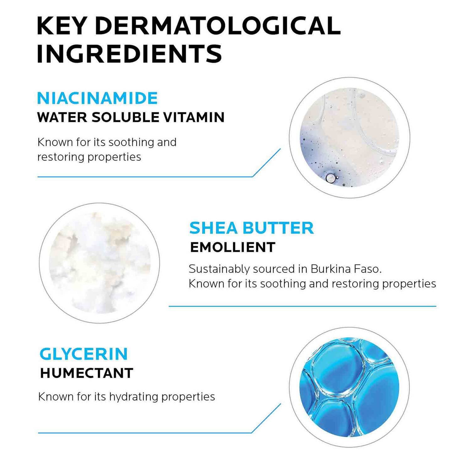 LA ROCHE POSAY Cicaplast Hand Cream 2