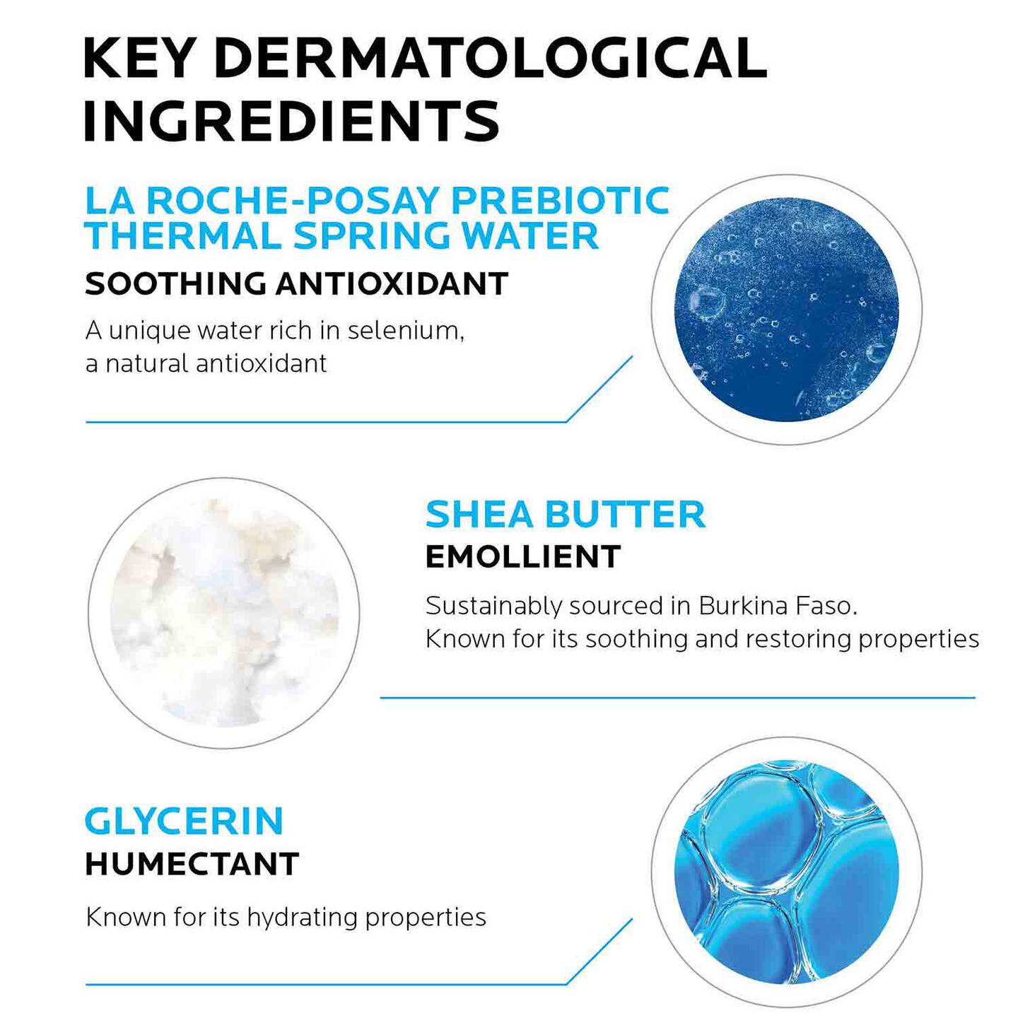 LA ROCHE POSAY Lipikar Body Lotion for Normal to dry skin 2