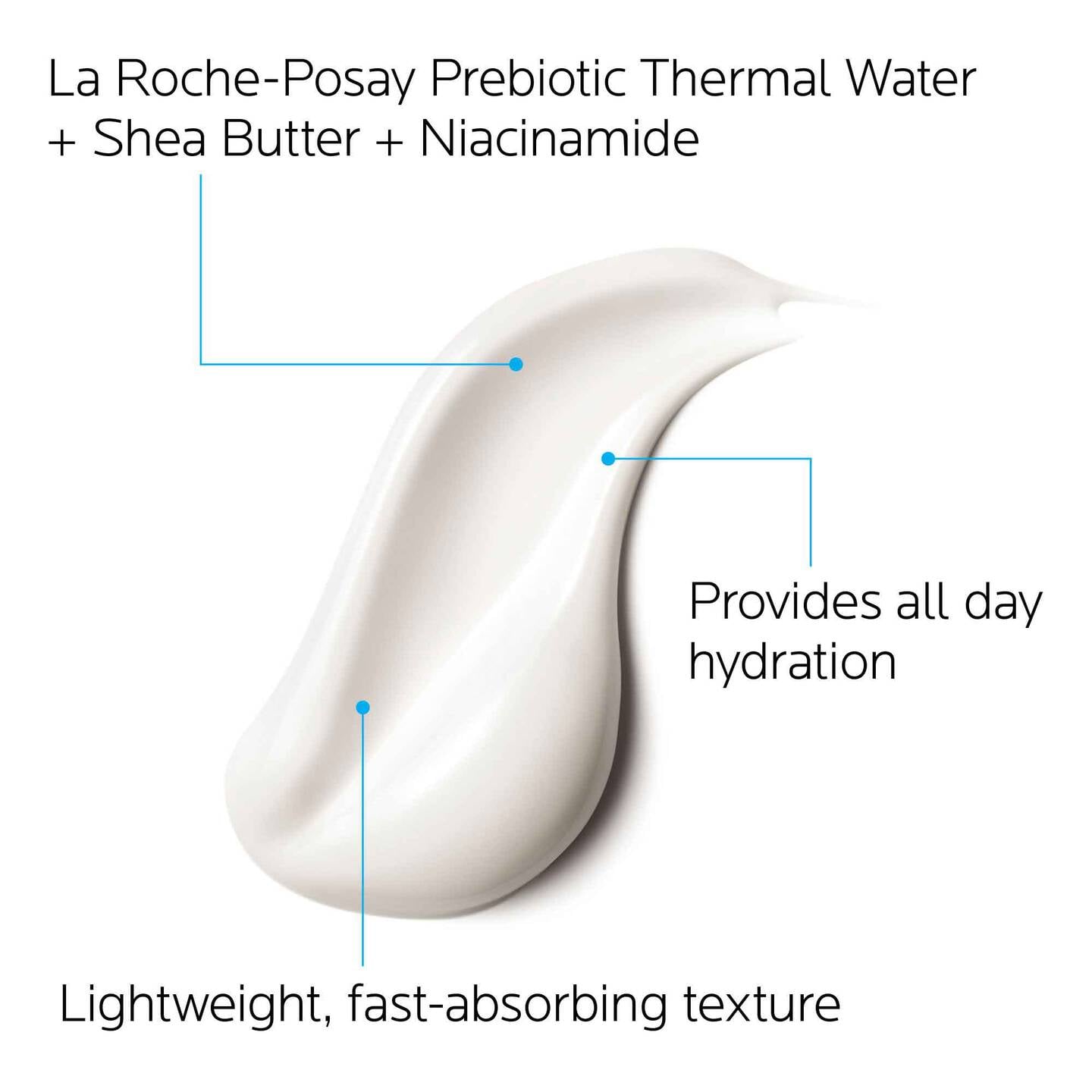 LA ROCHE POSAY Lipikar Body Lotion for Normal to dry skin 3