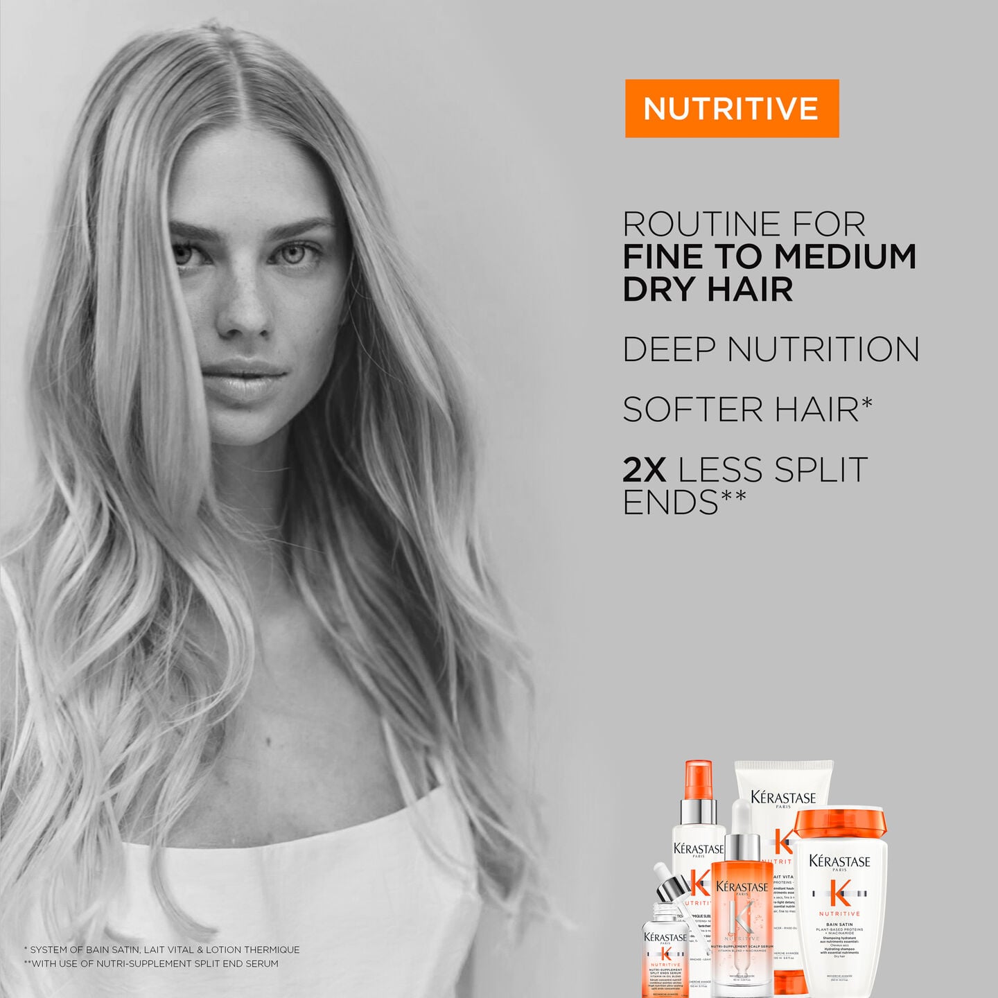KERASTASE Nutritive Bain Satin Shampoo 5