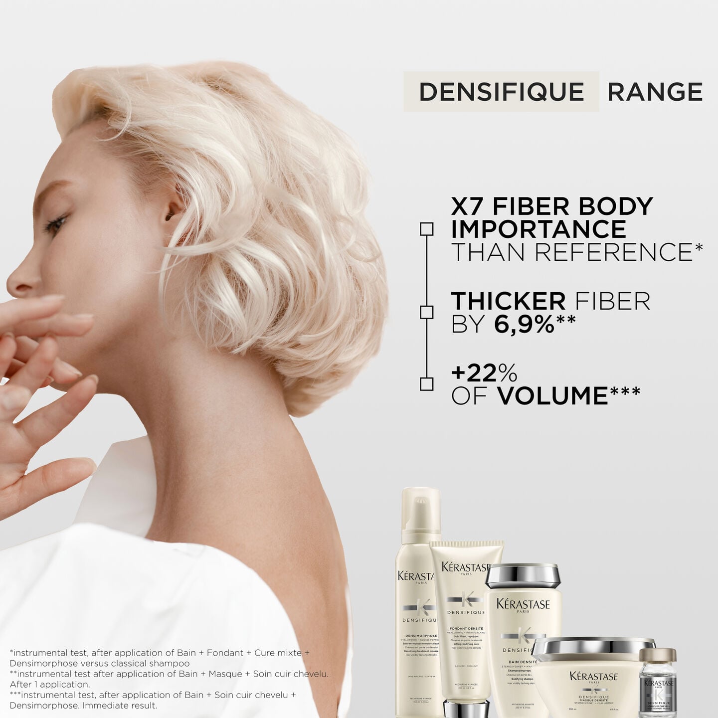 KERASTASE Bain Densité BODIFYING SHAMPOO 5