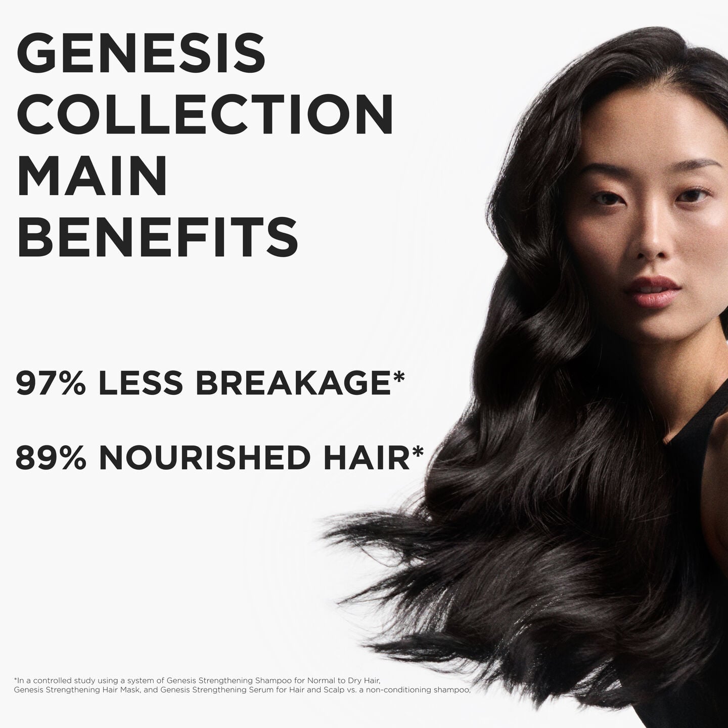 KERASTASE Genesis Bain Hydra-Fortifiant Shampoo 7