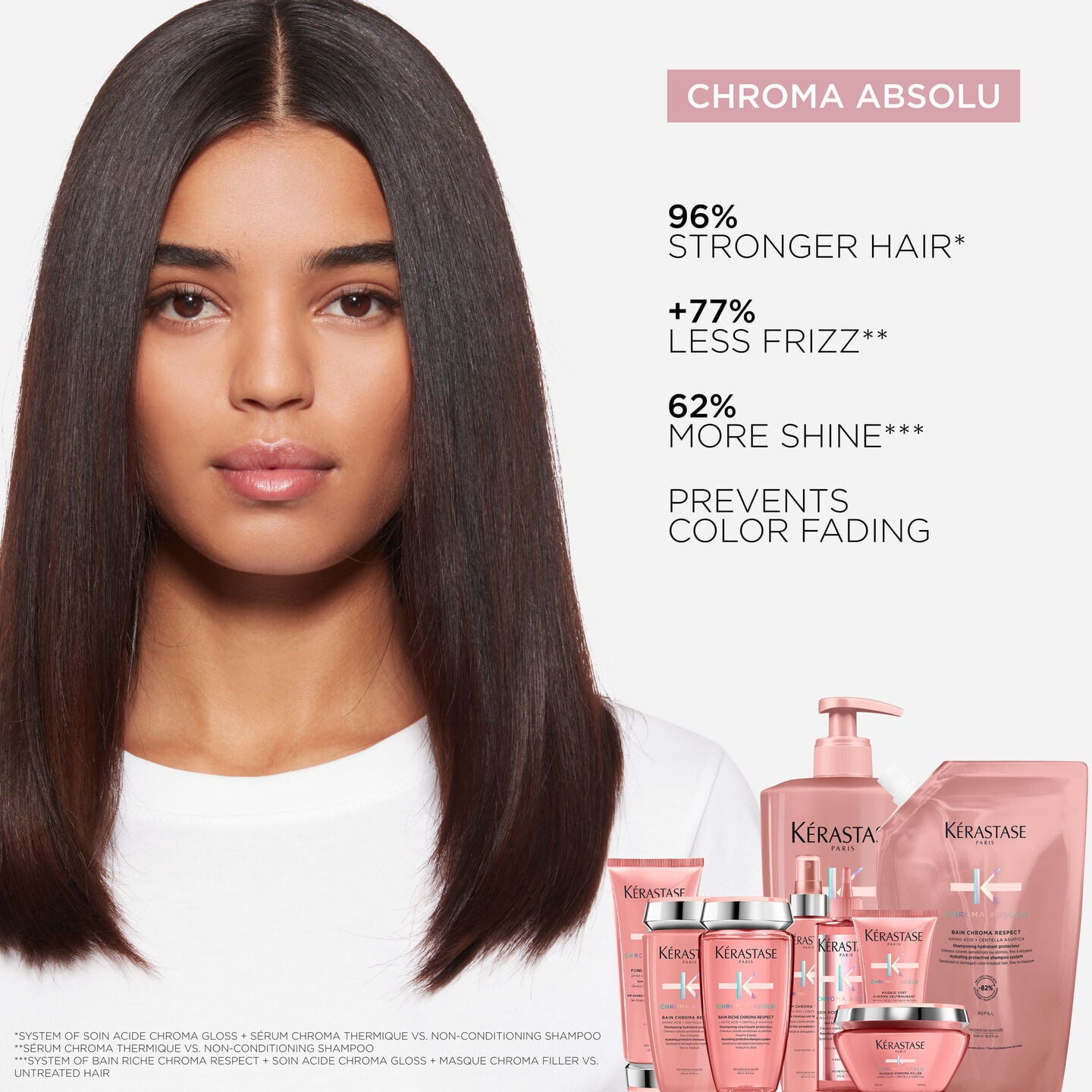 KERASTASE Fondant Cica Chroma Conditioner 3