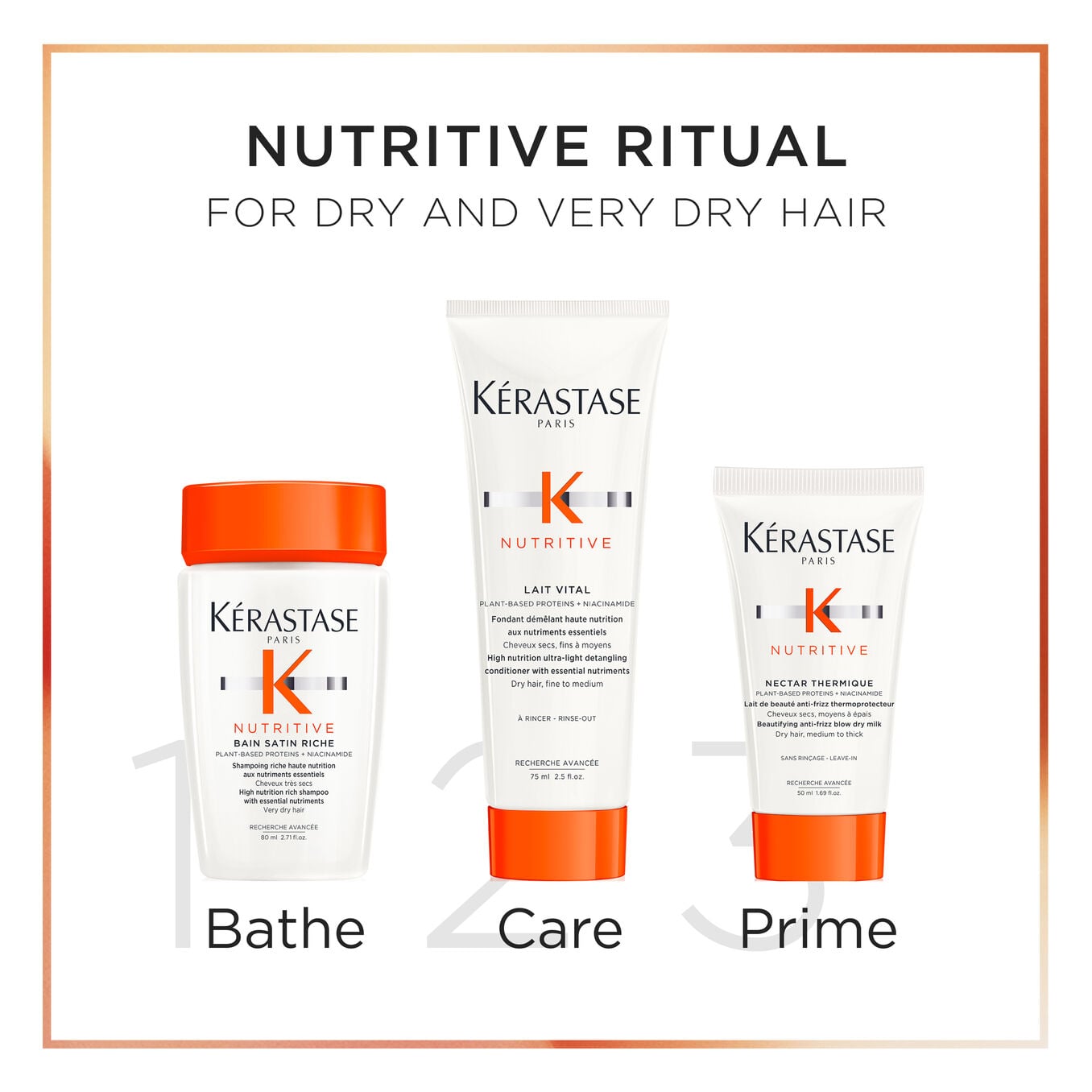 Kerastase Nutritive Essentials Set FOR DRY HAIR 2