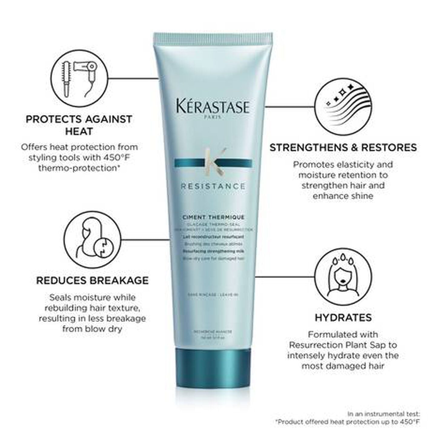KERASTASE Résistance Ciment Thermique Heat Protect 3