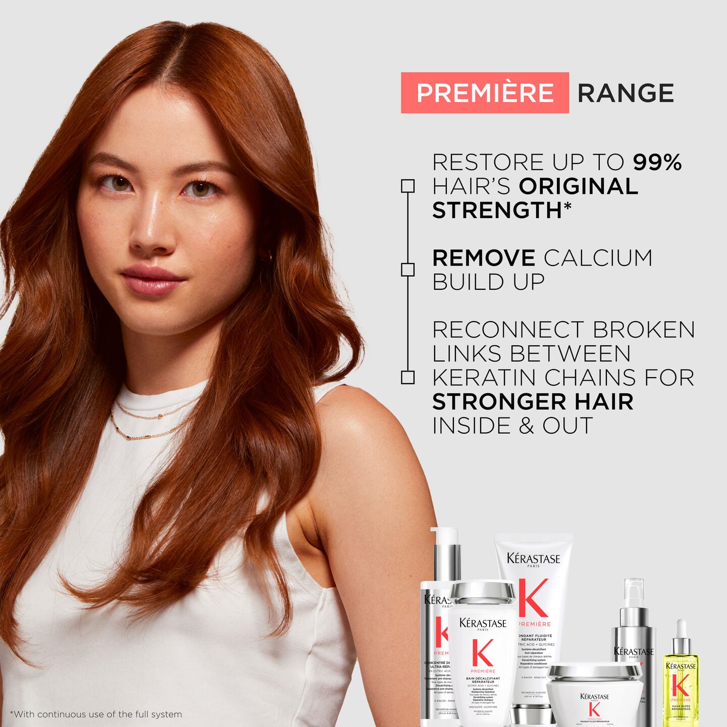 KERASTASE First Melting Fluidity Repairing Conditi 3