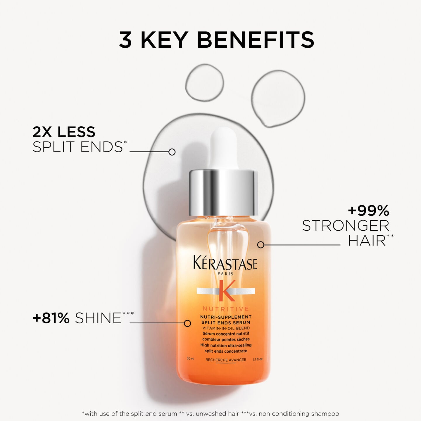 KERASTASE Nutritive Nutri-Supplement Split Ends Ha 3