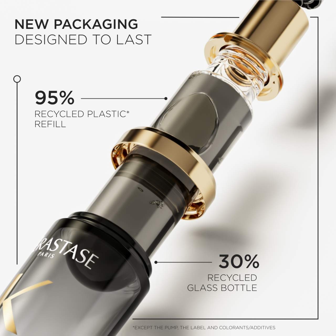 KERASTASE CHRONOLOGISTE PERFUME OIL 2