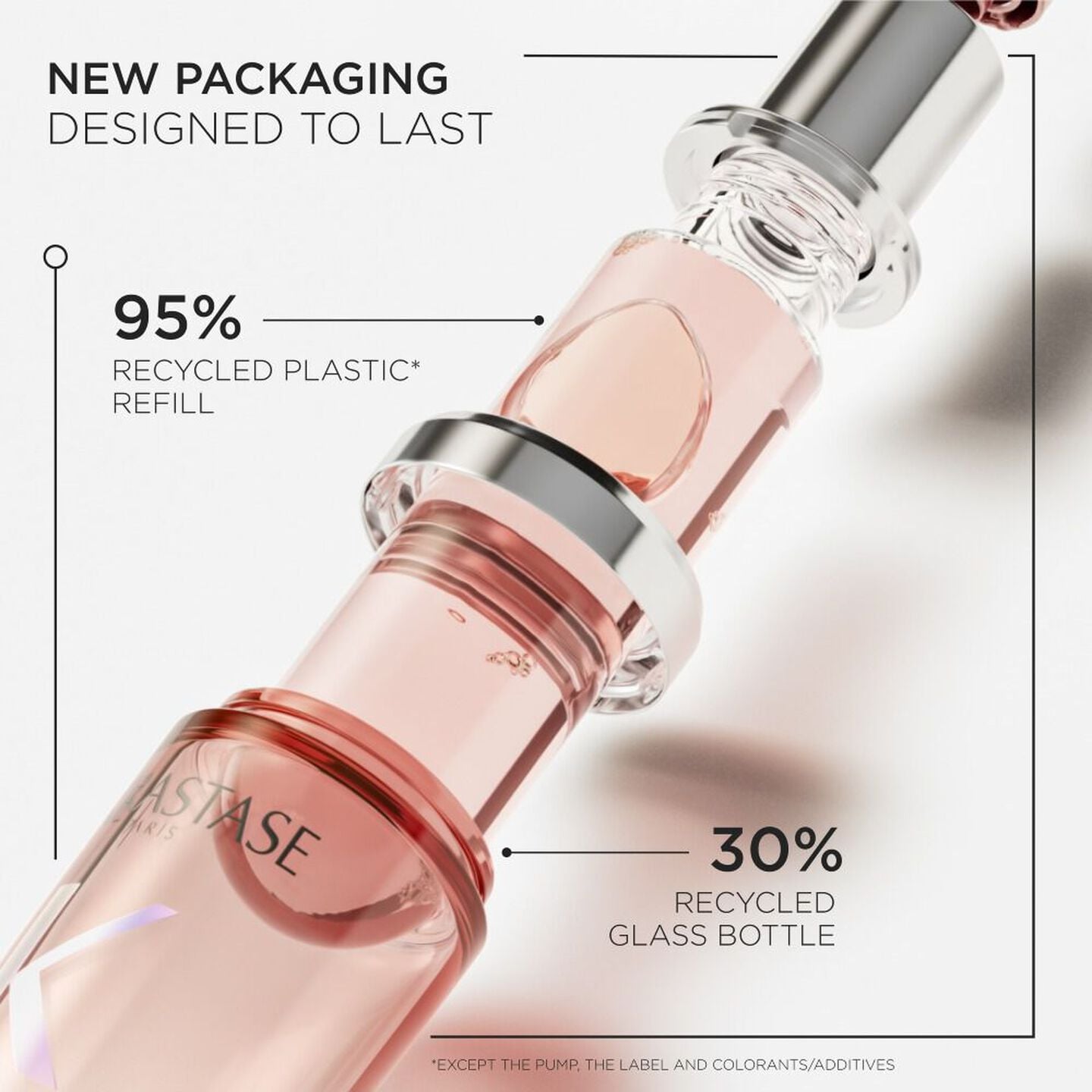 KERASTASE CHROMA RADIANCE SUBLIMATING OIL 5
