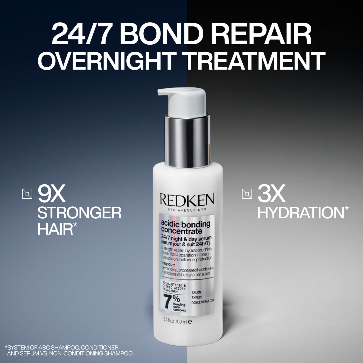 REDKEN Acidic Bonding Concentrate 24/7 Night & Day serum 2