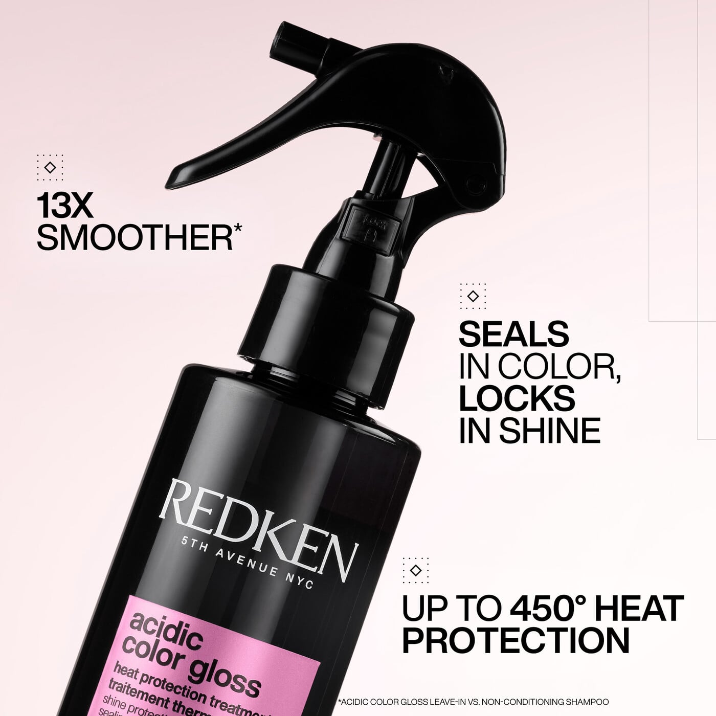 REDKEN Acidic Color Gloss Heat Protection Leave-In treatment 2