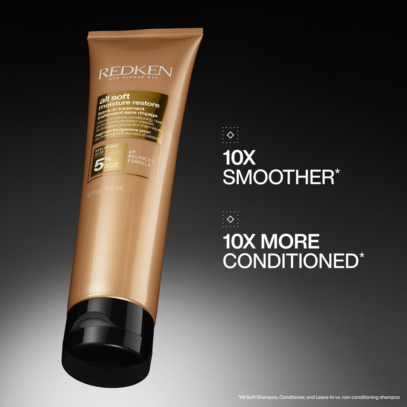 REDKEN ALL SOFT MOISTURE RESTORE LEAVE-IN TREATMENT 2