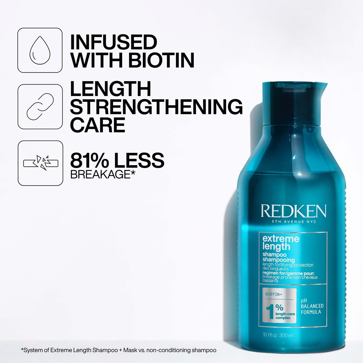 REDKEN EXTREME LENGTH BIOTIN SHAMPOO 5