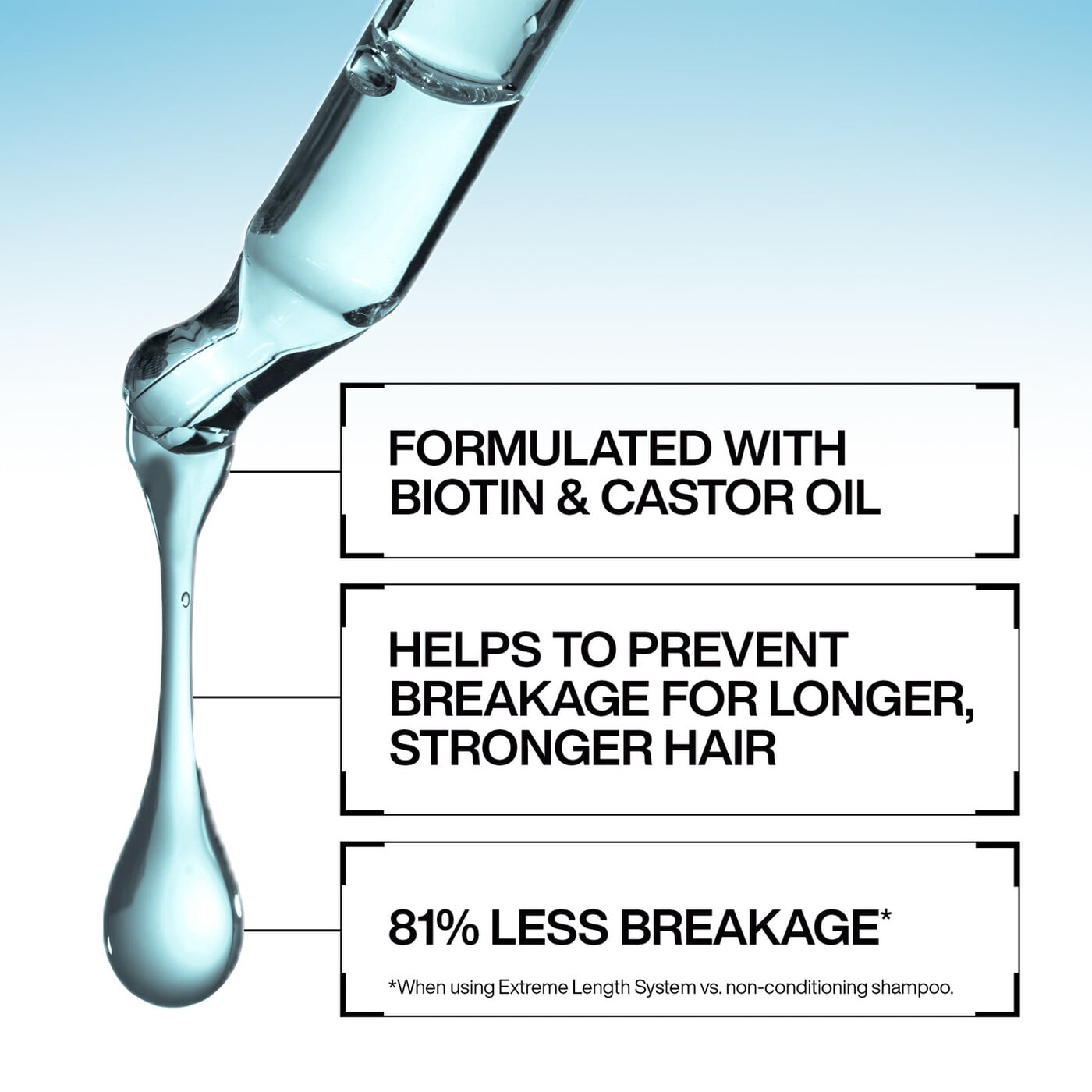 REDKEN EXTREME LENGTH BIOTIN CONDITIONER 2