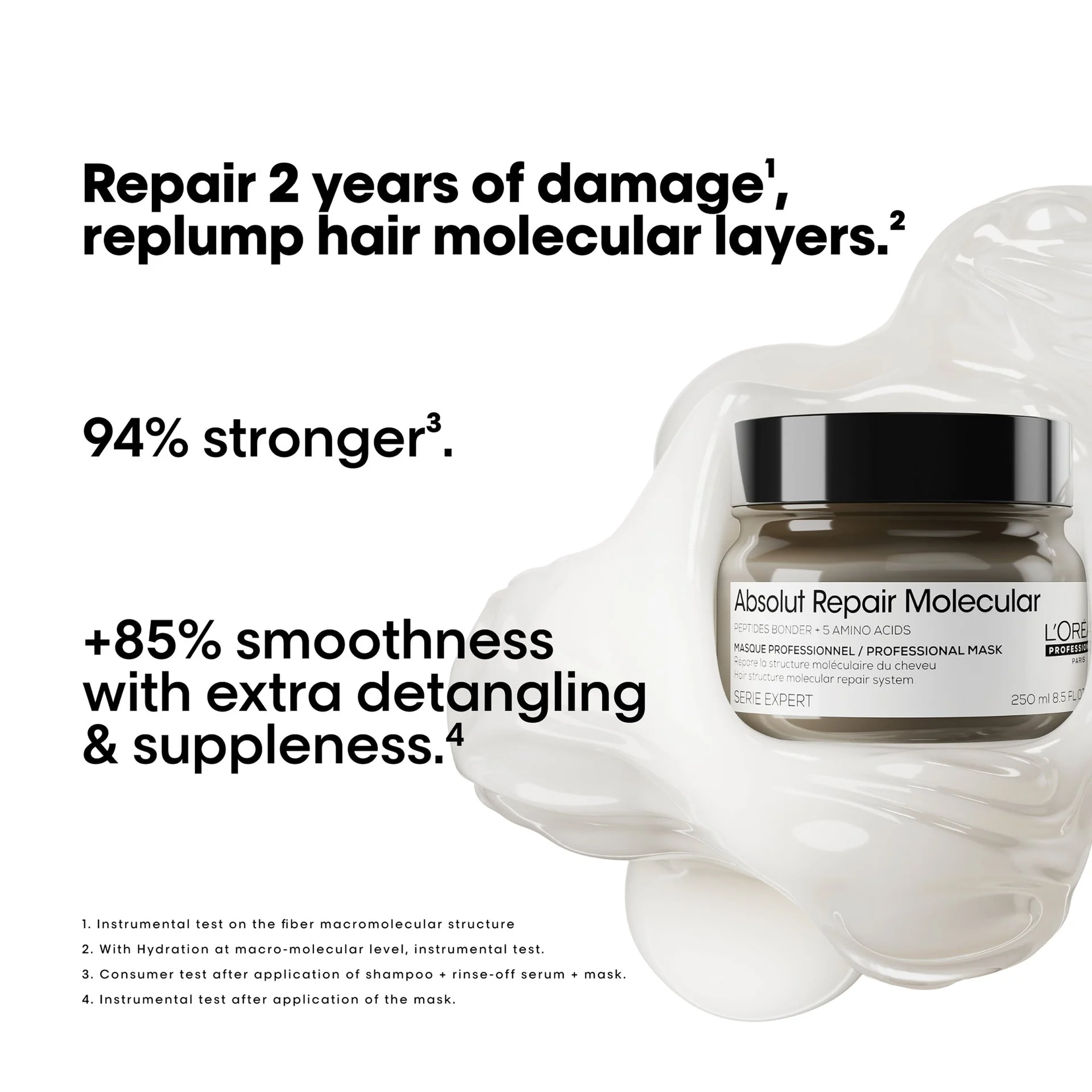 Loreal Professionnel Absolut Repair Professional Mask 2