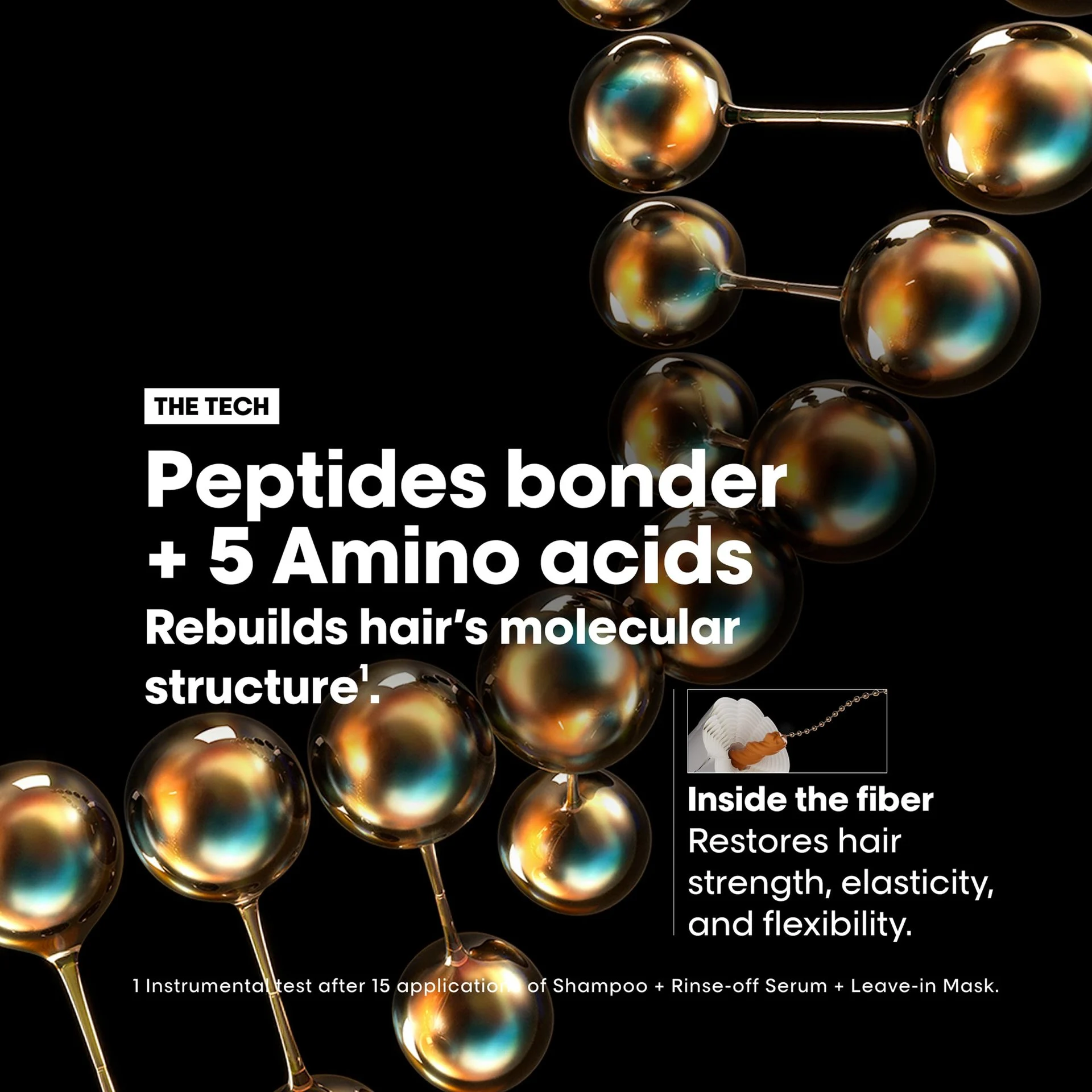 Loreal Professionnel Absolut Repair Professional Mask 4
