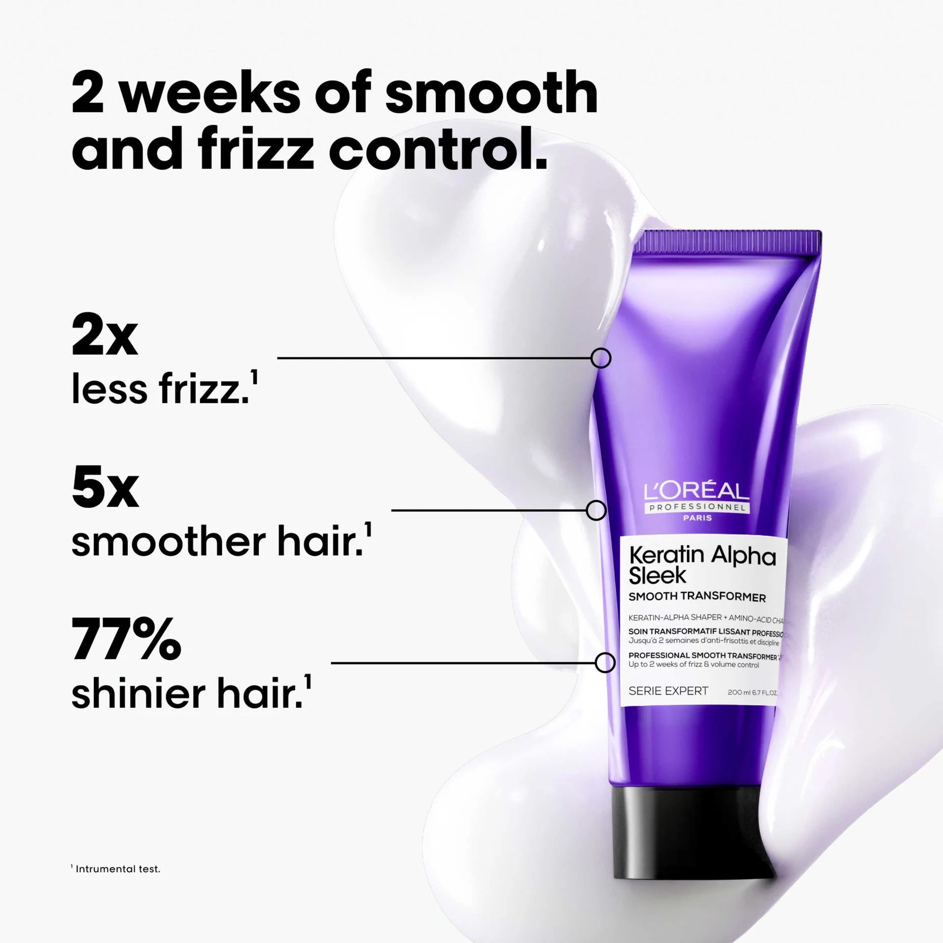 Loreal Professionnel Keratin Alpha Sleek Smooth Transformer 2