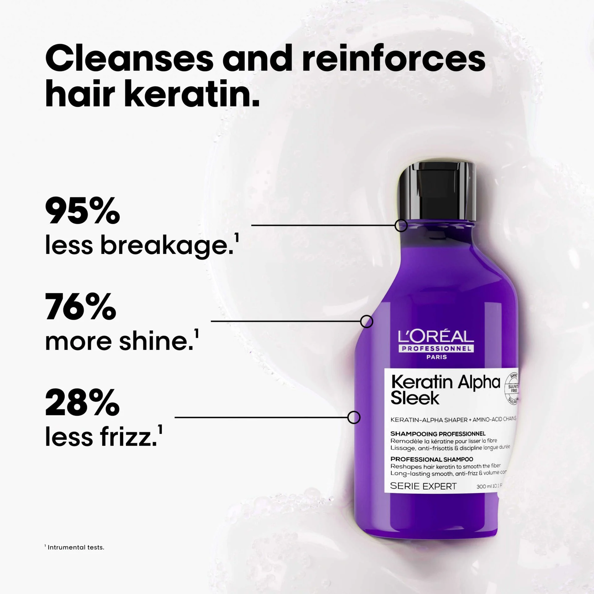 Loreal Professionnel keratin alpha sleek professional shampoo 2
